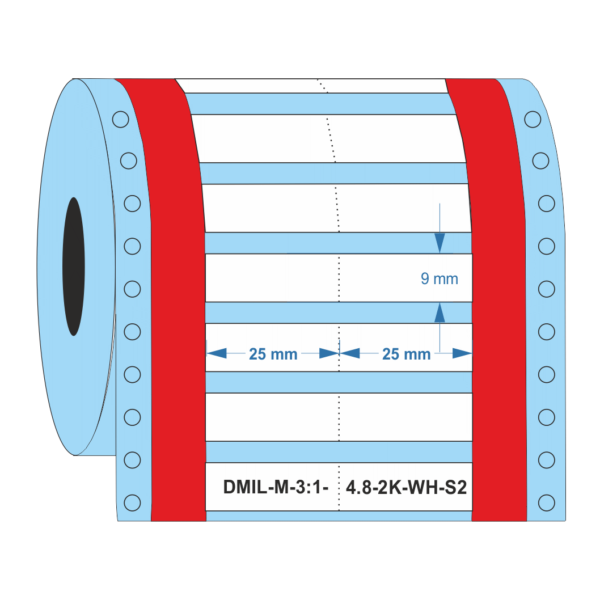 Heat shrink sleeves for cable section 1 to 4 mm² - Industrial Labelling supplies