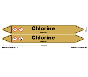 Chlorine Gas Pipe Marking – Industrial Chlorine Line Identification