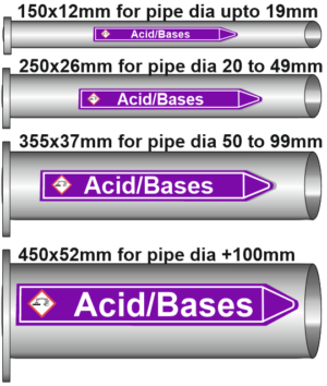 Acid/Bases Pipe Markers