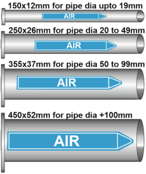 Air Pipe Markers