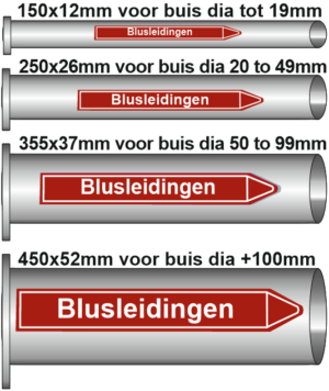 Leidingmerkers : Blusleidingen