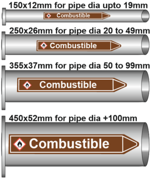 Combustible Pipe Markers