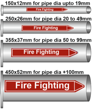 Fire Fighting Pipe markers