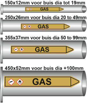 Leidingmerkers : Gas