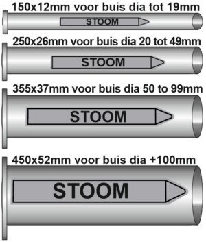 Leidingmerkers : Stoom